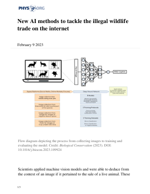 新的 AI 方法可打击互联网上的非法野生动物贸易
